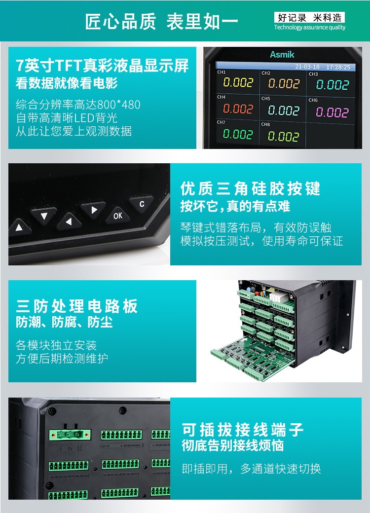 米科MIK-R6000F無紙記錄儀產(chǎn)品特點(diǎn)